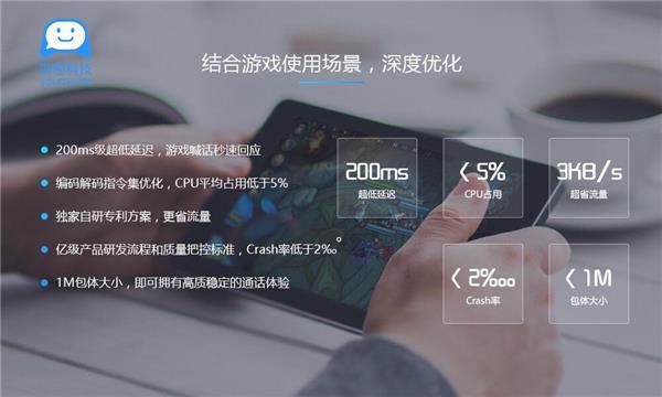 游密打造游戏通讯SDK最小包体 IM+语音仅1兆